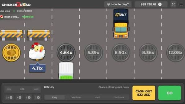 Descubre la Diversión de Jugar a Chicken Road -736672276 Descubre la Diversión de Jugar a Chicken Road -736672276